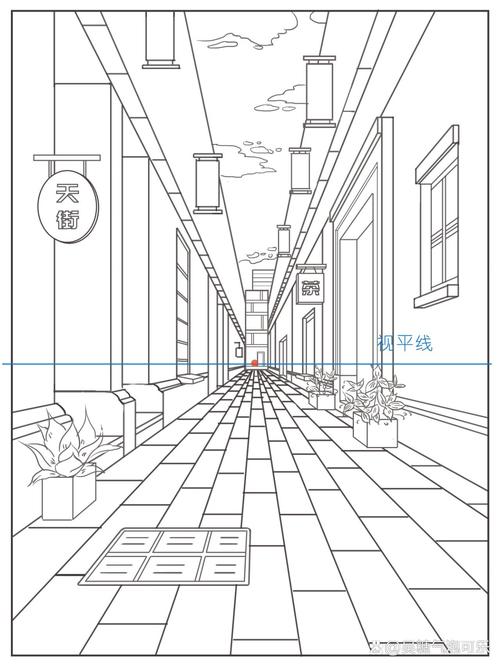 一点透视道路消失点示意图