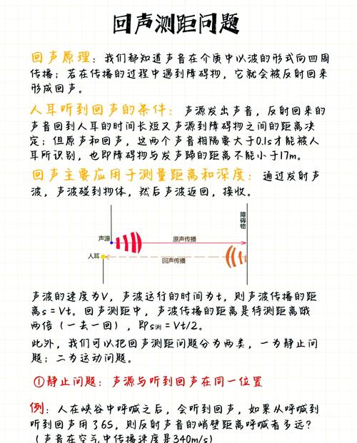 声音传播:从考点到避坑,一线老师的超实用辅导-大讲堂