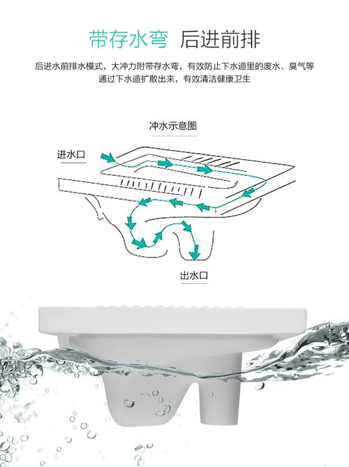 蹲便器存水弯结构及水封原理截面图