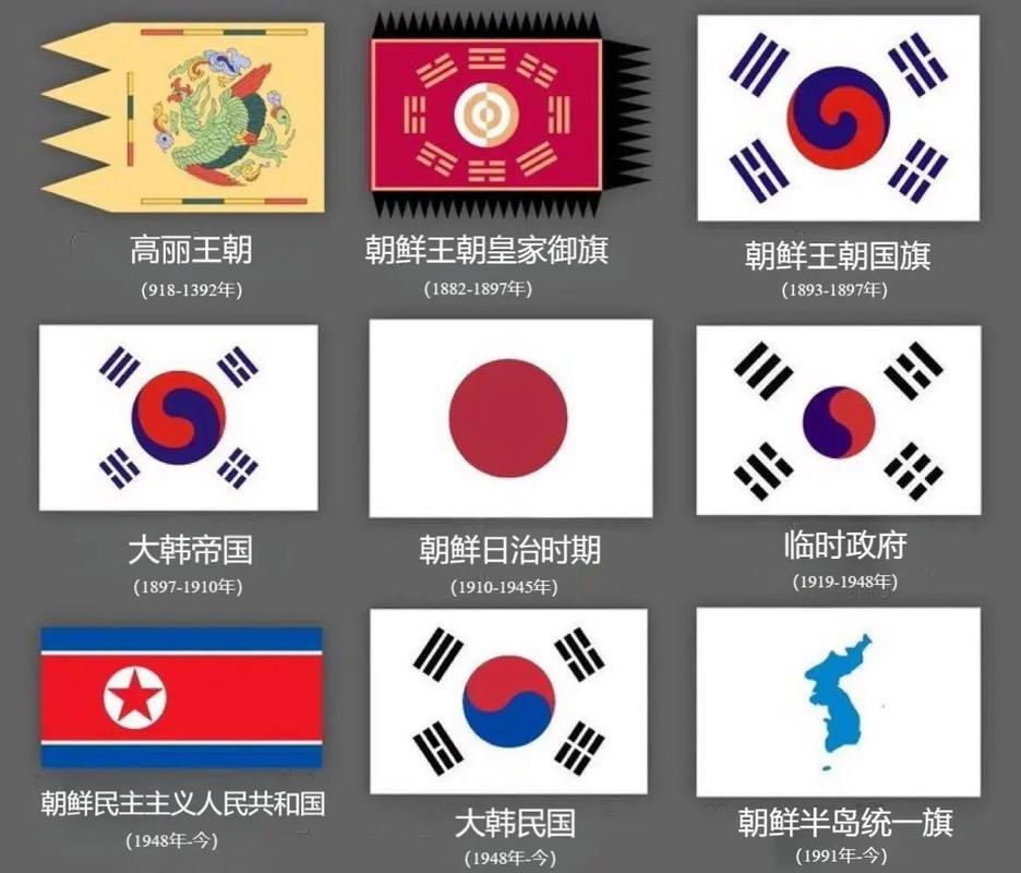 从战场到商标:旗帜的现代变形