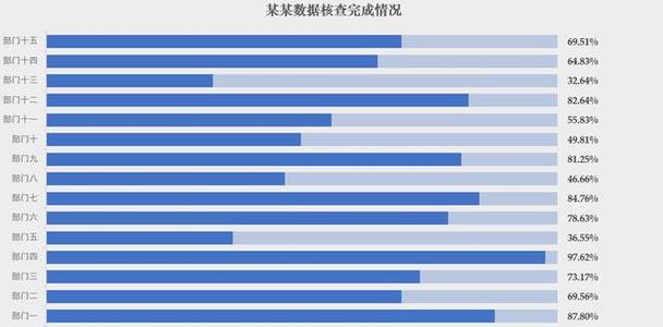 围墙之外：知识共享平台的隐性边界与破局可能