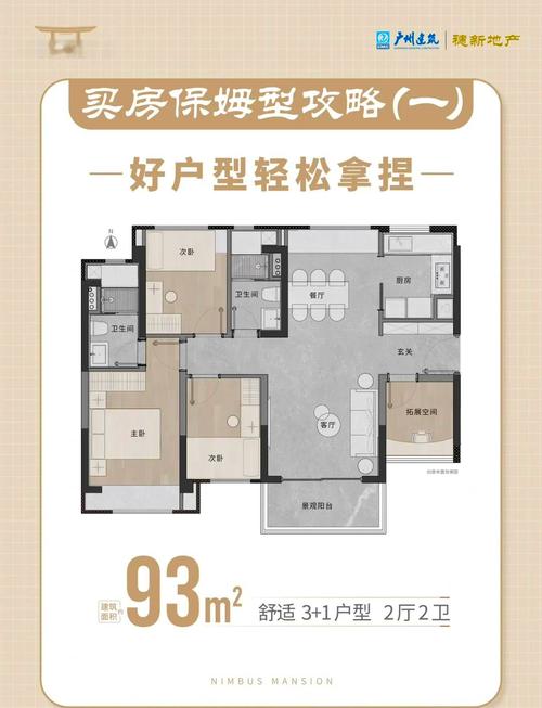 不同预算不同户型,照着选绝对不出错