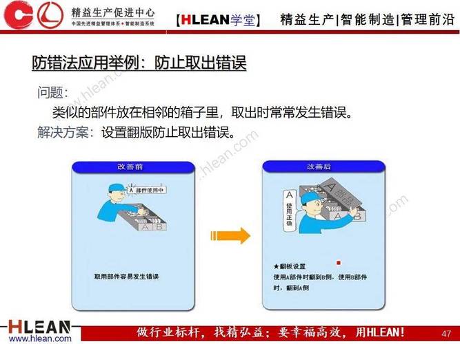 智能工厂?先过基础防错这关