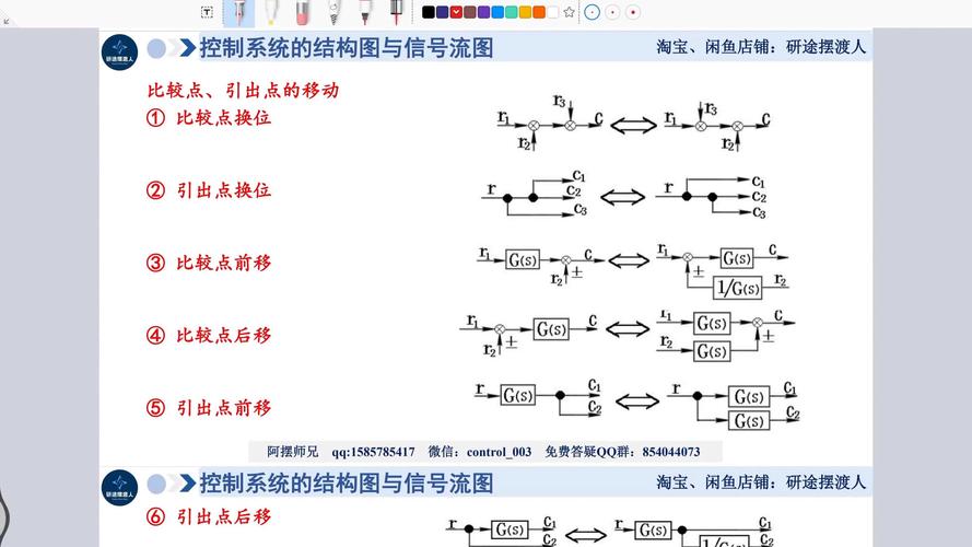 从单机到产线：工业协同控制的落地路径与避坑指南
