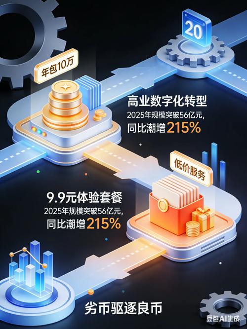 3 GEO服务行业的收费乱象与避坑方向