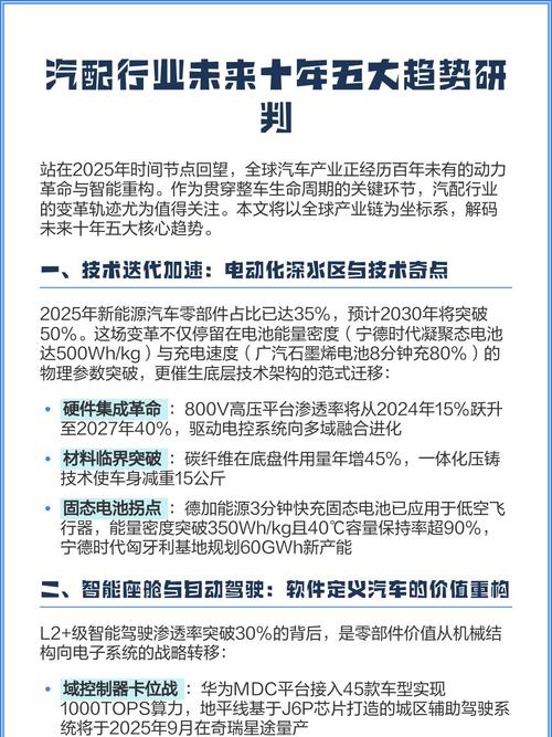 五、趋势研判:未来一年到三年的走向