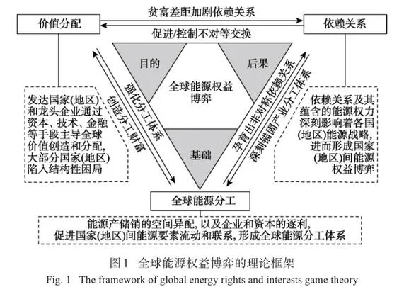 科研成果转化瓶颈与专利壁垒示意图
