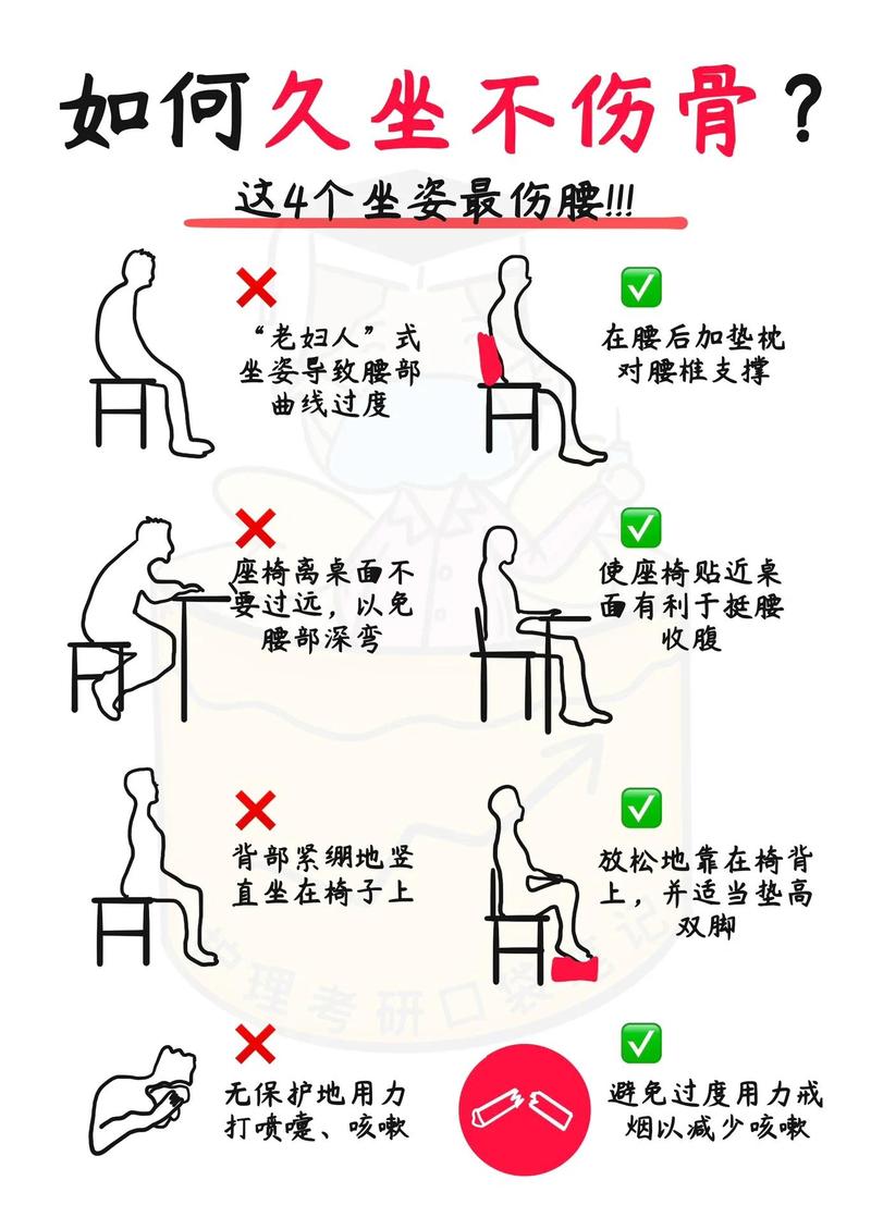 日常错误坐姿伤腰背示意图