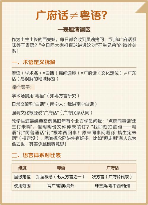 大家最容易搞混的术语误区