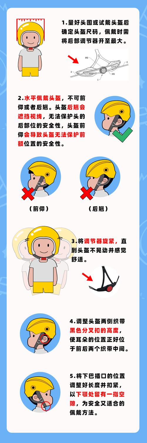 工业安全带头盔全套佩戴示意图