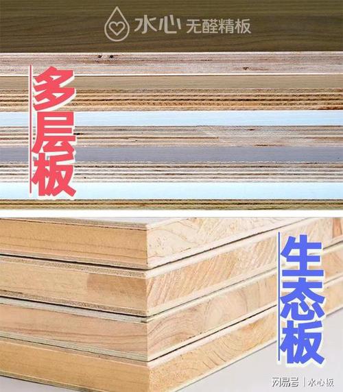 生态板10连问：装修工程师的真心话，别再被忽悠了！