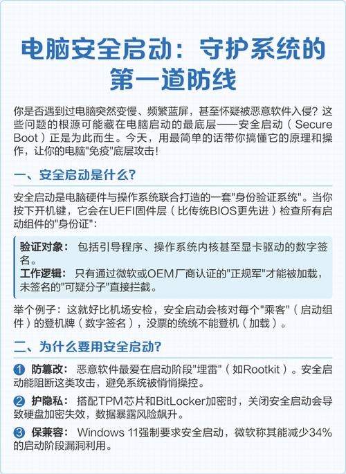 最后一道防线:安全系统别图省钱