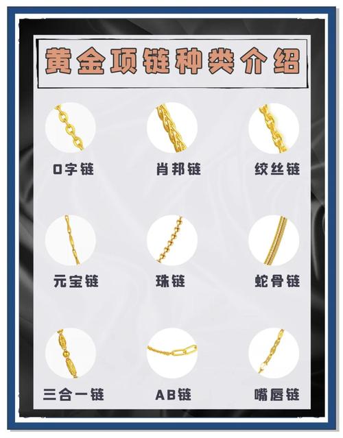 链条上的每个名字都是有温度的