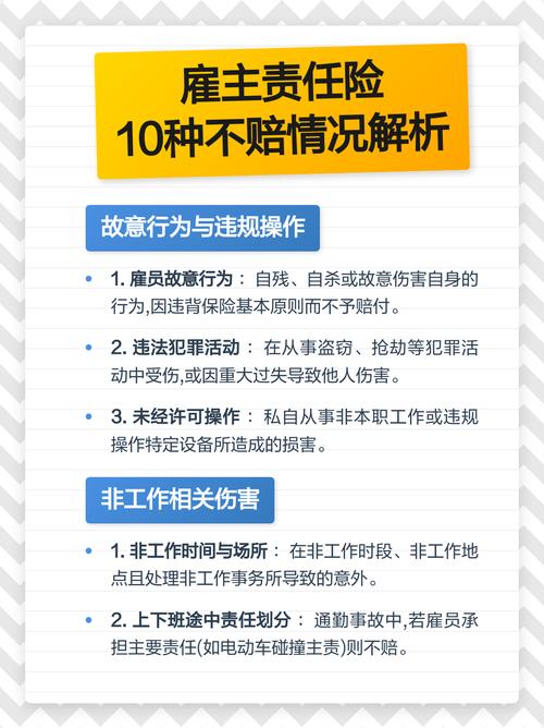 雇主责任险保什么？哪些情况不赔