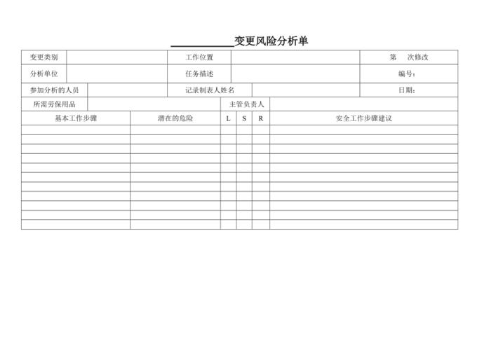 企业不规范变更管理故障案例统计表