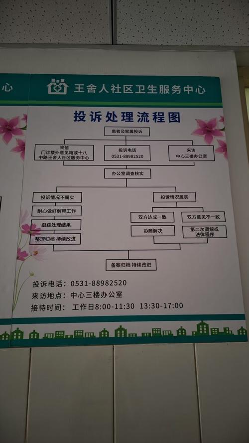 电商平台侵权投诉避风港流程