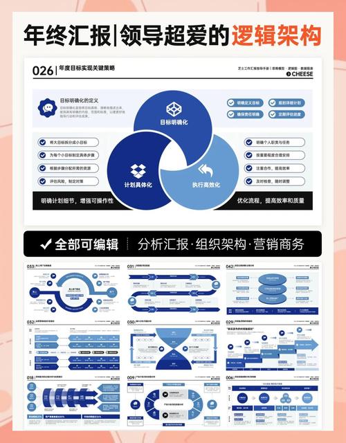 1、重构内容的结构化,突出独家信息