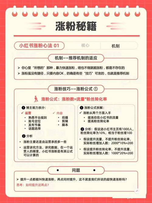 小红书垂类小博主笔记评论区真实提问截图