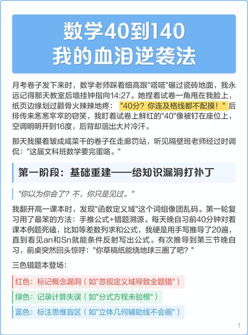 到底怎么选？我的血泪公式