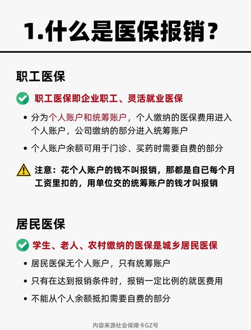 误区三:医保报销的钱不能抵扣免赔额