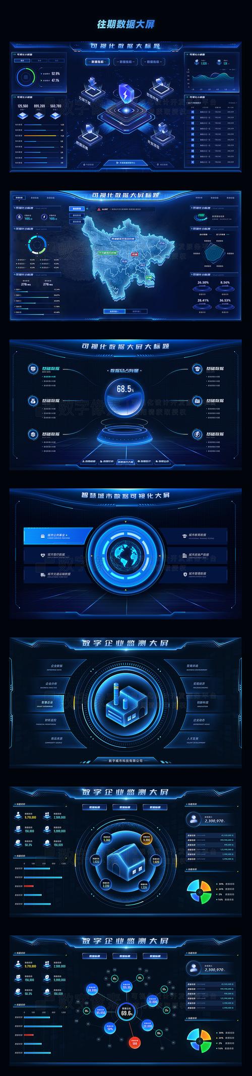 数据上来后怎么办?别让大屏成为僵尸