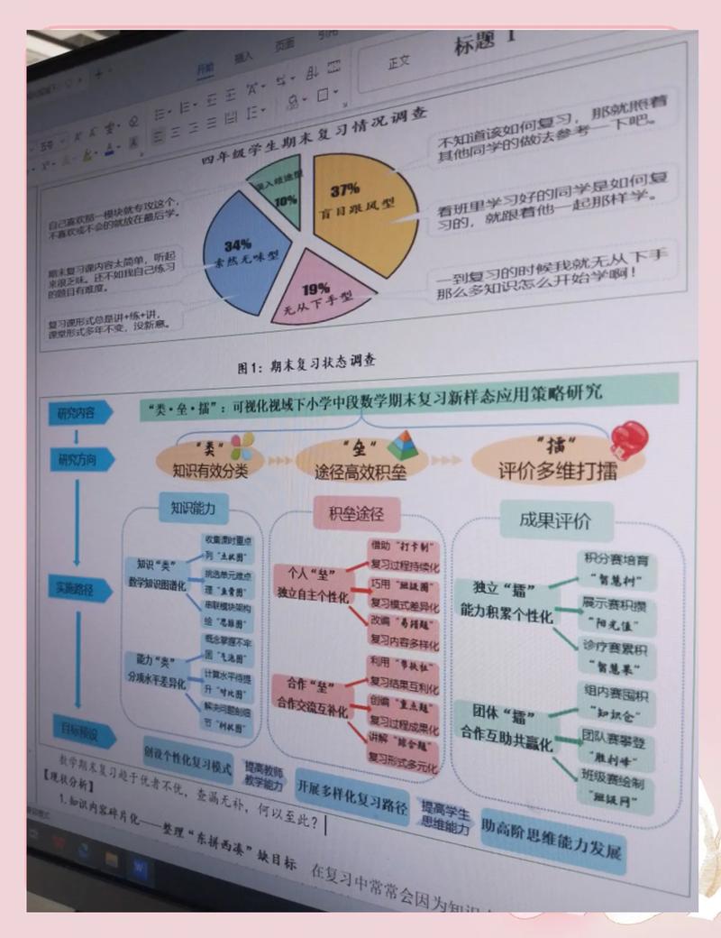 小学差异化任务选择板展示