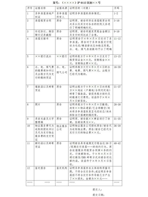 房屋租赁民事诉讼证据留存清单