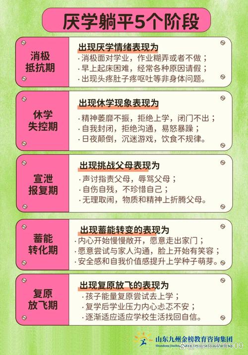 补给和天气，比攻略重要一百倍