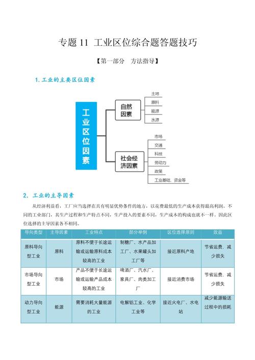 高中地理工业区位题目学生答题卡