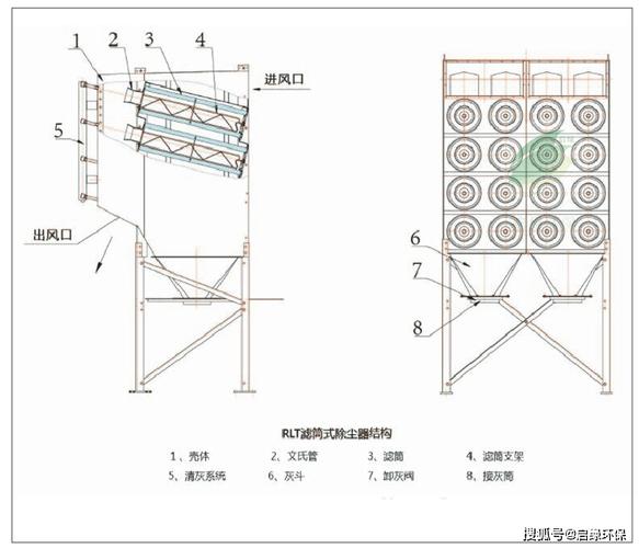 滤筒除尘器脉冲清灰组件拆解实拍