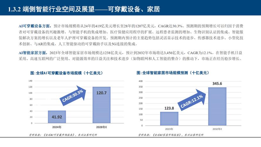 2024年的新趋势：老设备也能低成本加IIoT能力