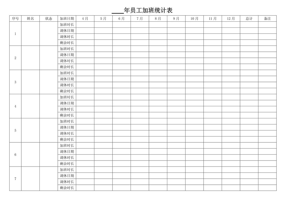 劳动者月度加班工时记录表