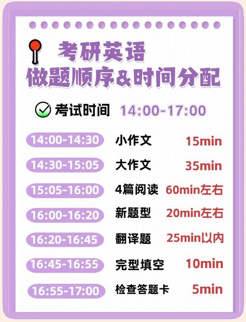考研英语复习计划手账时间表