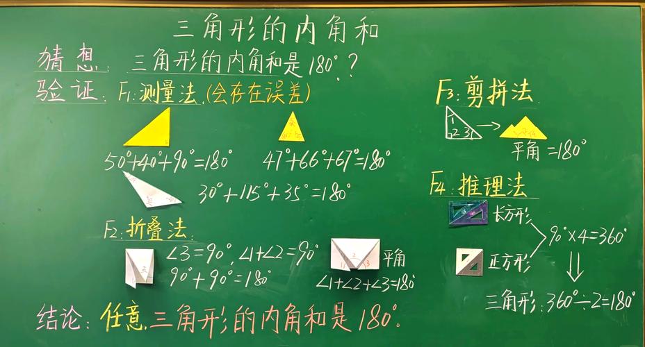 小学三角形内角和动手探究教学设计场景