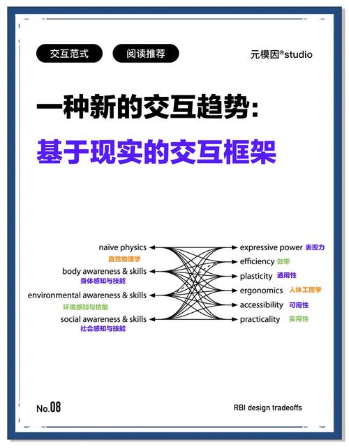 模型不是万能,人机协同才是王道