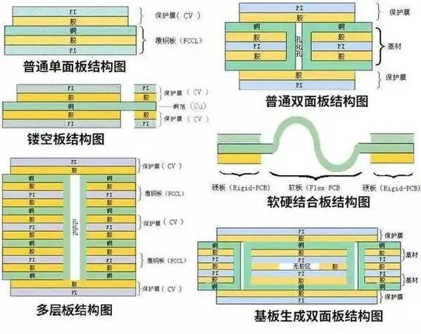 柔性工位模块化快换板结构示意图