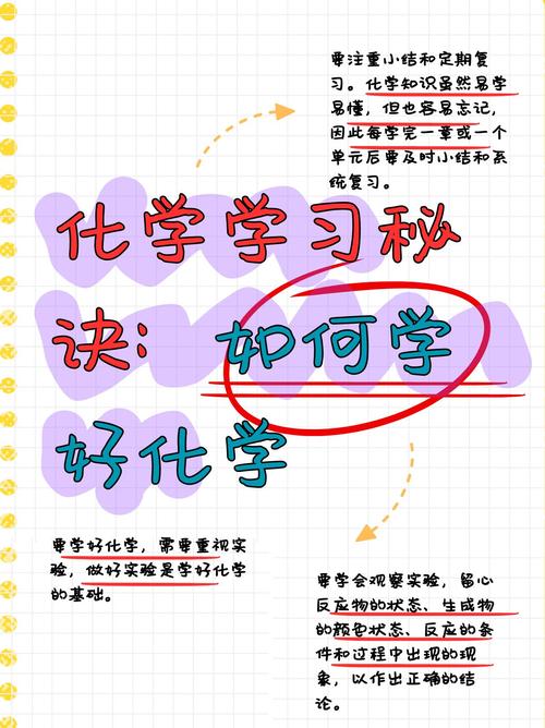 学好化学，得先让孩子“看见”反应