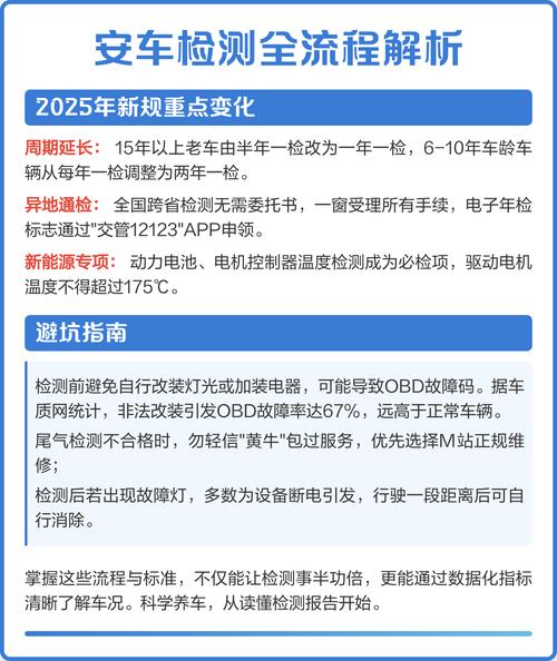 车主自己能做的3项初步排查，不用工具也能试