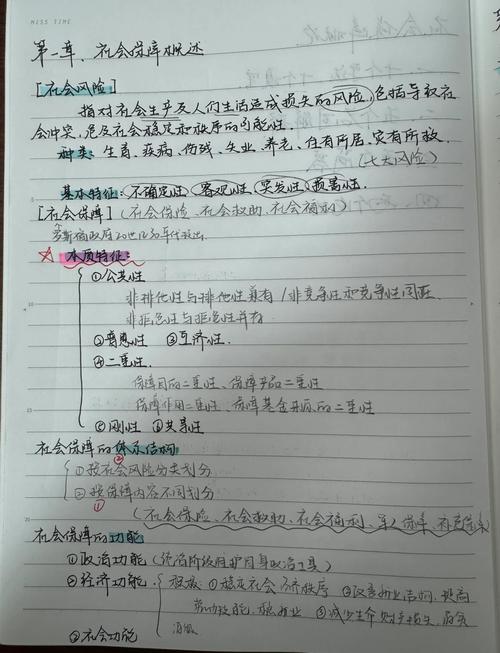 新手选宠物保险核心要点手写笔记