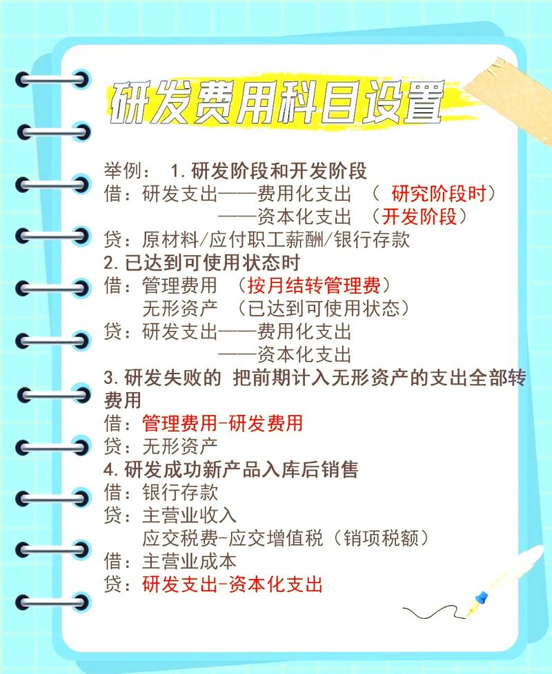 中小企业搞研发费用管理，别上来就堆工具