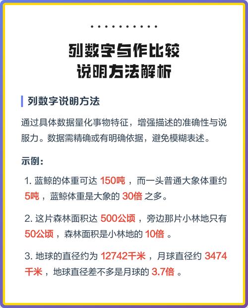 新课标初中说明文列数字写作示例图