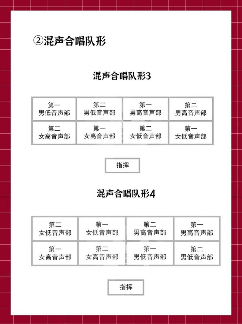 怎样挑个靠谱的合唱团?