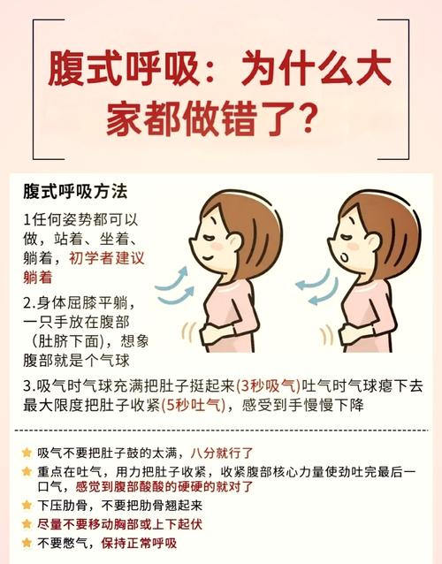 唱歌腹式呼吸手放位置示范图