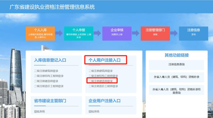 二级建造师注册系统社保比对界面