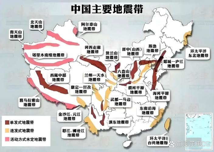 中国主要地震带居民投保建议图