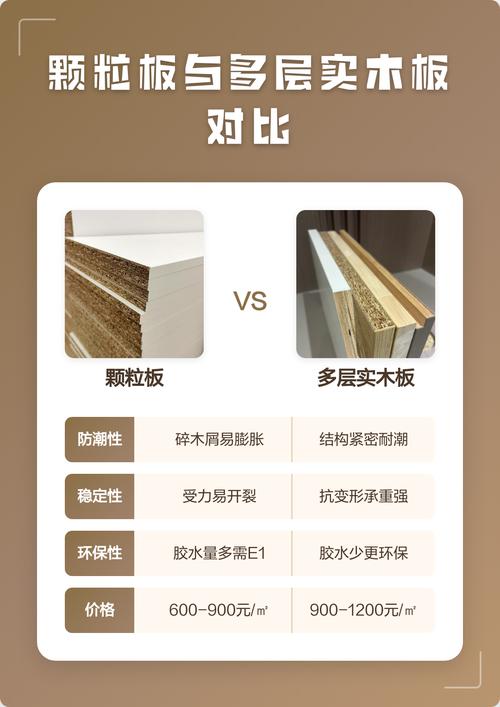 多层板与颗粒板卡座柜体对比实拍细节图