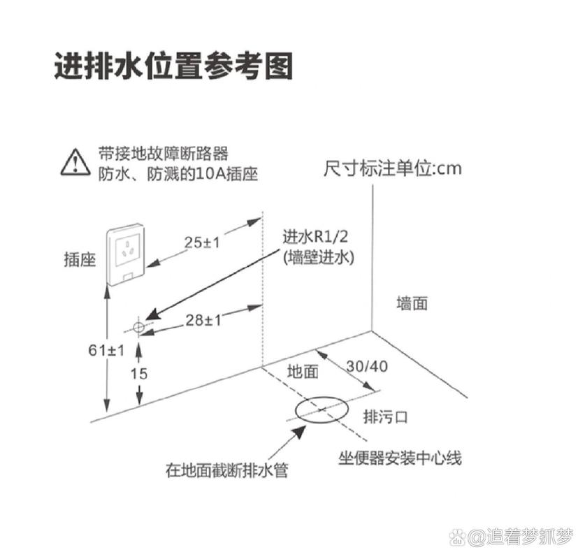智能马桶水电预留点位图
