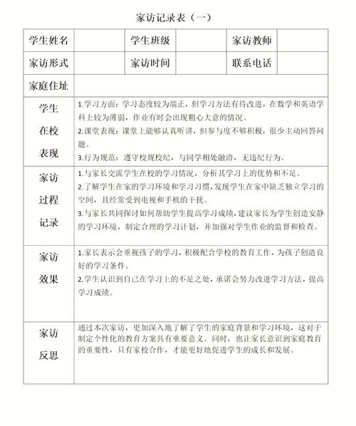 家访,到底要“访”什么?
