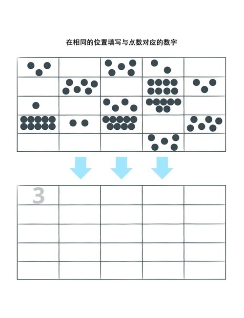 找对测量位置，比测准数字更重要