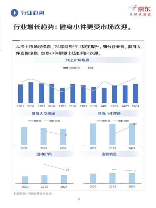 运动健身门店GEO流量监测数据报表